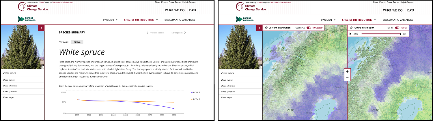 Climate Scale